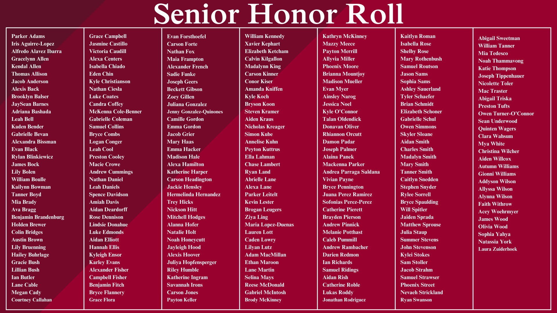 12 Honor Roll
